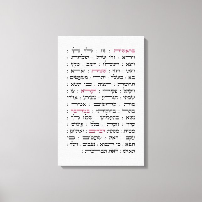 Torah Parshiot Parshas Weekly Readings in Hebrew Canvastryck (Framsida)