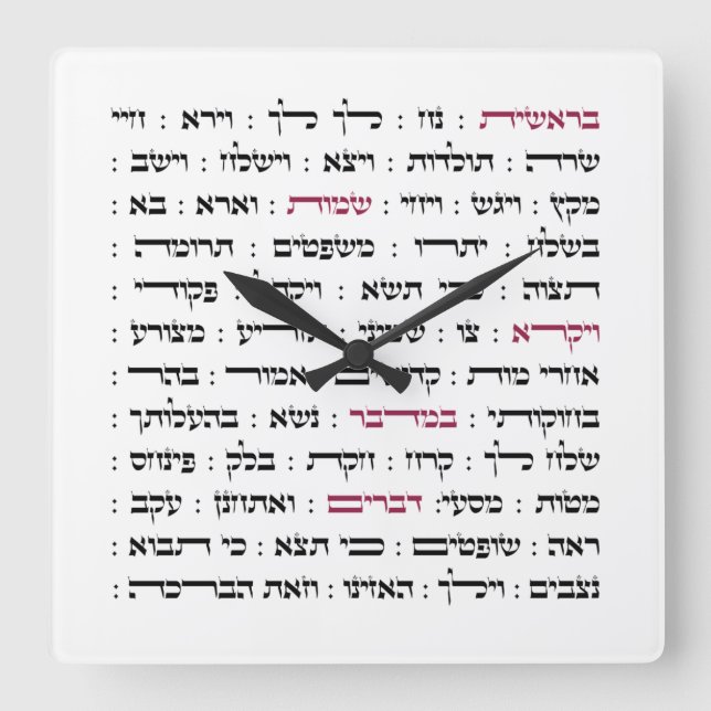 Torah Parshiot Parshas Weekly Readings in Hebrew Fyrkantig Klocka (Framsida)