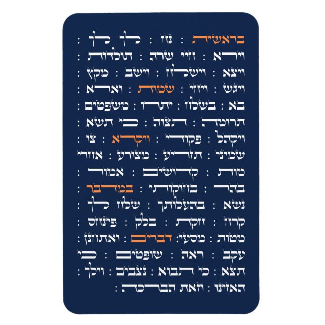 Torah Parshiot Parshas Weekly Readings in Hebrew Magnet (Vertikal)