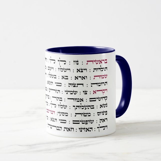 Torah Parshiot Parshas Weekly Readings in Hebrew Mugg (Framsida höger)