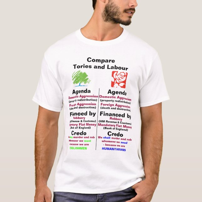 Tories och arbete t shirt (Framsida)