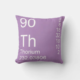 Torium Kudde