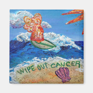 Torka ut cancerantelnät magnet