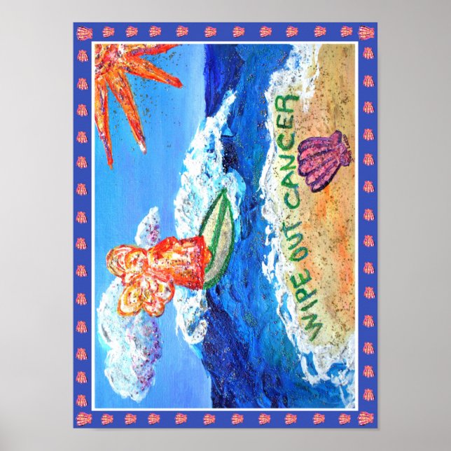 Torka ut Poster med cancergel (Framsidan)