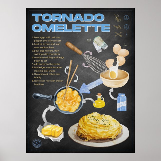 Tornado Omelet Recipe Chalkboard Kitchen Art Poster (Framsidan)