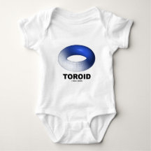 Toroid (blåtttorus)
