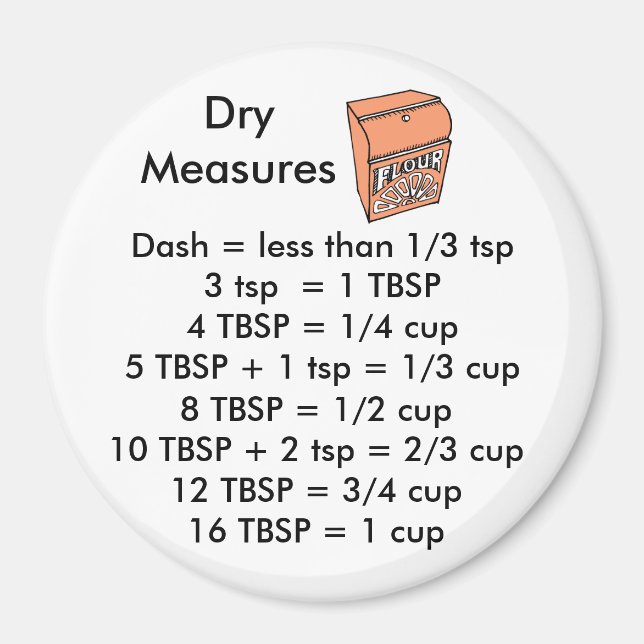 Torrmätningens ROUND-magnet Magnet (Framsidan)