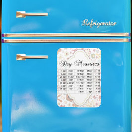 Torrmätningsekvivalenter för utspädd Blommigt i Mö Magnet