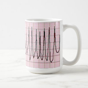 Torsades Kaffemugg