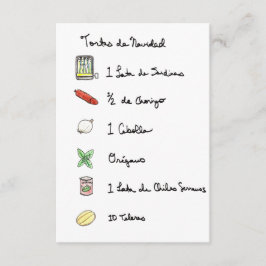 Tortas de Navidad / Jul, Mexikanska sandwich Inbjudningar