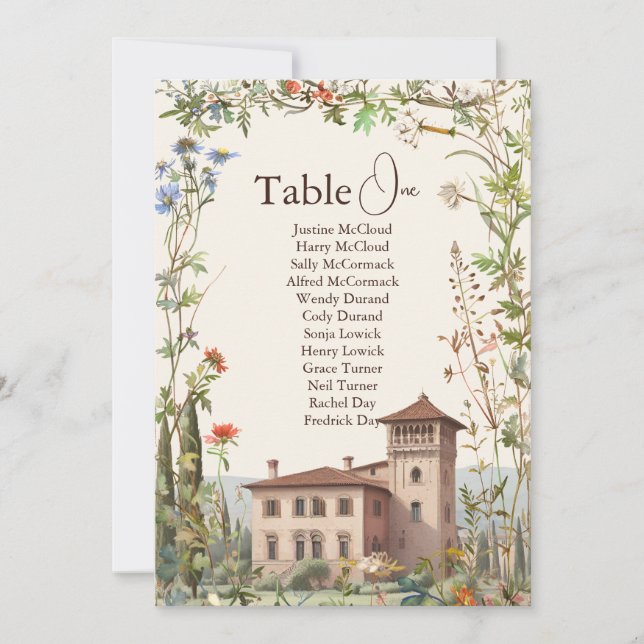 Toscanany Watercolor Italien Destination Wedding (Framsida)