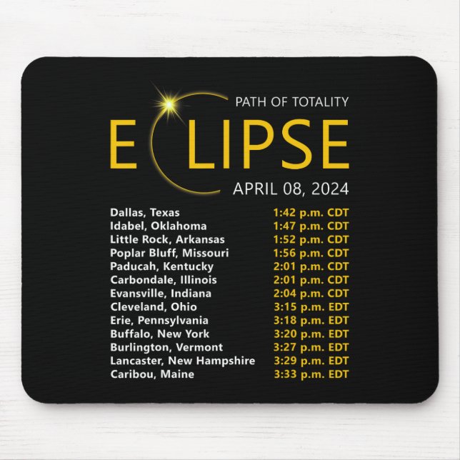 Total Solar Eclipse Apirl 08 2024 Eclipse Karta To Musmatta (Framsidan)