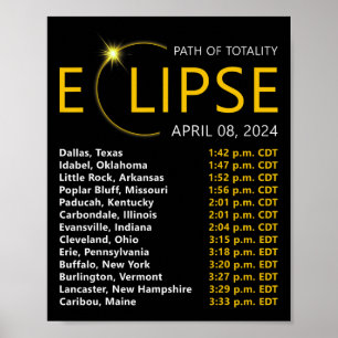 Total Solar Eclipse Apirl 08 2024 Eclipse Karta To Poster