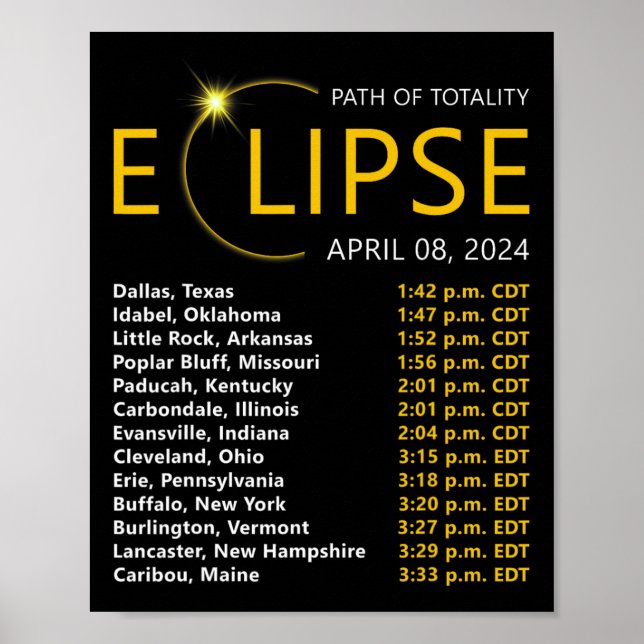 Total Solar Eclipse Apirl 08 2024 Eclipse Karta To Poster (Framsidan)