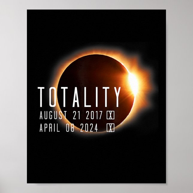 Total solenergi 2024 2017 Totality två gånger i A Poster (Framsidan)