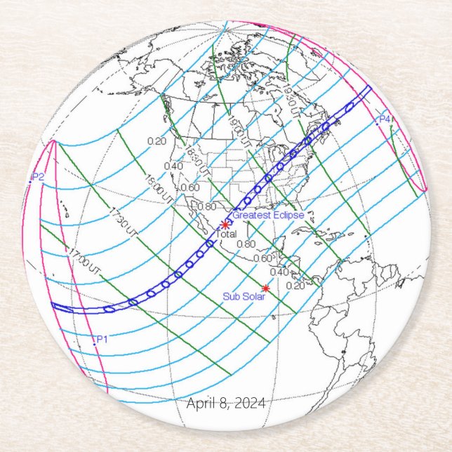 Total solenergi 2024 Global Väg Underlägg Papper Rund (Framsidan)