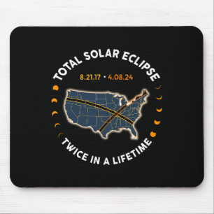 Total solenergi 2024 två gånger under 2017 musmatta