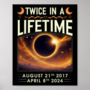 Total solenergi 2024 två gånger under 2017 poster