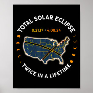 Total solenergi 2024 två gånger under 2017 poster