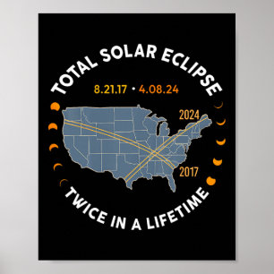 Total solenergi 2024 två gånger under 2017 poster