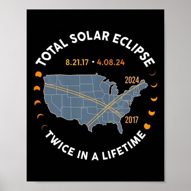 Total solenergi 2024 två gånger under 2017 poster (Framsidan)