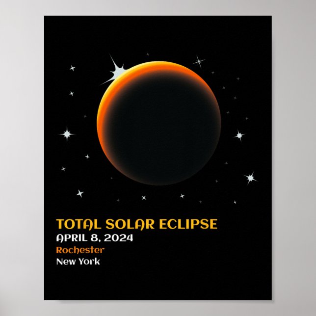 Total solenergi 2024 V4 Poster (Framsidan)