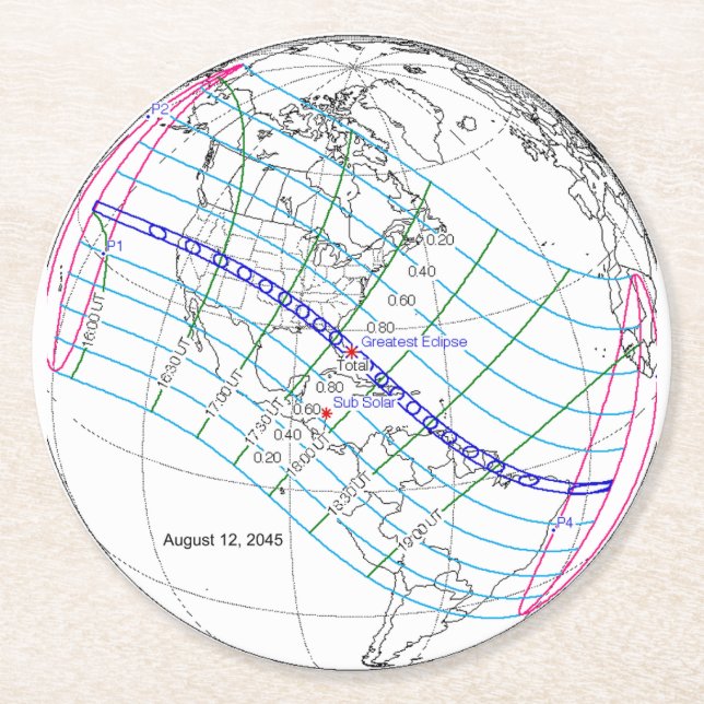 Total solenergi 2045 Global Väg Underlägg Papper Rund (Framsidan)