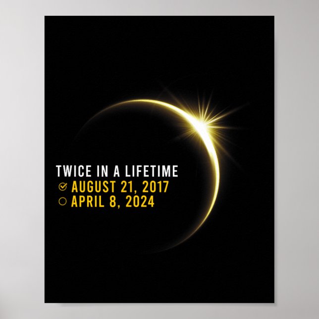 Totalitet 24 gånger under en livstid, totala solce poster (Framsidan)