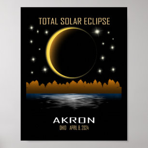 Totalitet för total solenergi 2024 poster