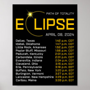 Totality Väg 2024 Eclipse Karta Total Eclipse Astr Poster