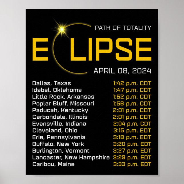 Totality Väg 2024 Eclipse Karta Total Eclipse Astr Poster (Framsidan)