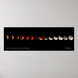 Totalt antal lunar Eclipse med Måne vid perigee Poster