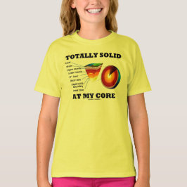 Totalt kärnar ur heltäckande på mitt (lagrar av tröja