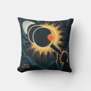 TOTALT SOLAR ECLIPSE OHIO APRIL KUDDE