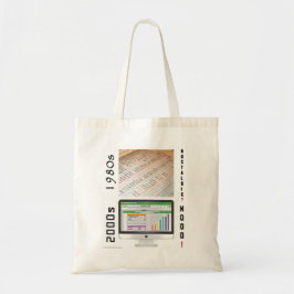 Tote Bag 1980-talet vs 2000-talet Tygkasse
