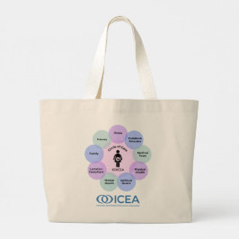 Tote Bag Jumbo Tygkasse