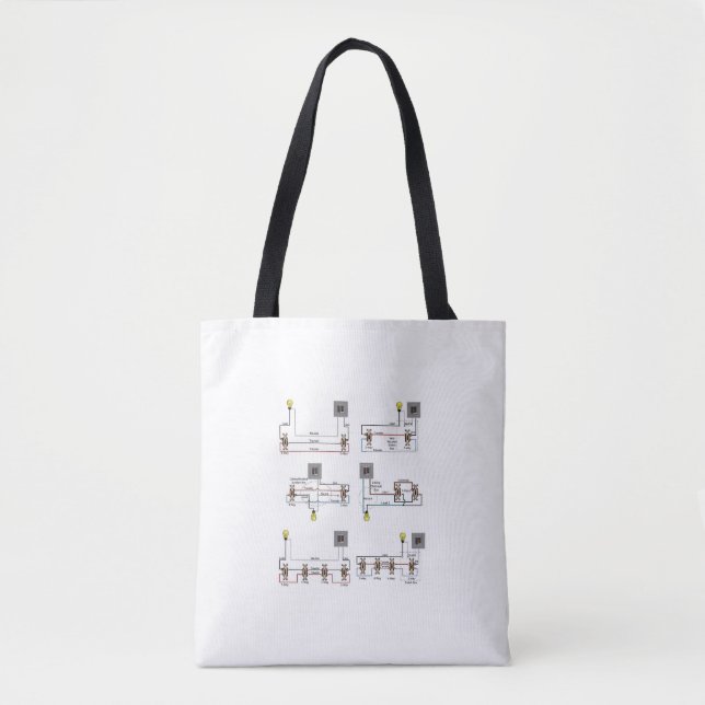 Tote Bag med 3-vägs- och motordiagram Tygkasse (Framsida)