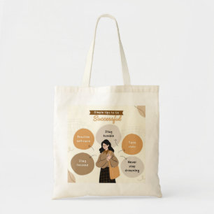 Tote bags tygkasse