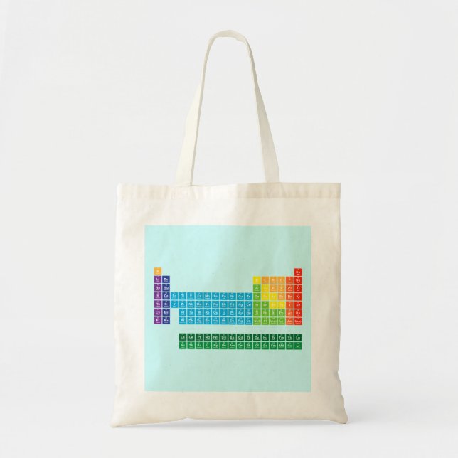 Tote bags tygkasse (Framsidan)