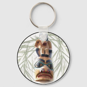Totem Nyckelring