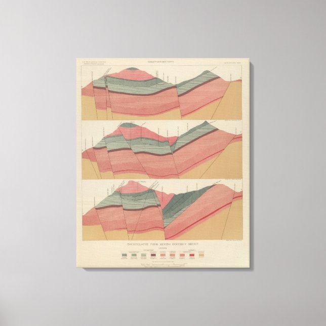 Tourtelotte Park Mining District Lakan Canvastryck (Framsida)