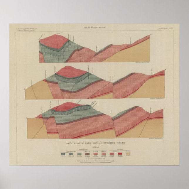 Tourtelotte Park Mining District Lakan Poster (Framsidan)