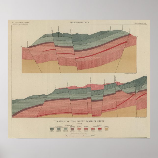 Tourtelotte Park Mining District Lakan Poster (Framsidan)