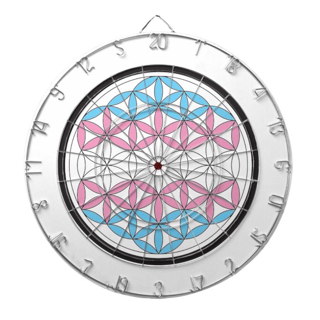 traan Helig geometri Darttavla (Framsidan)