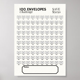 Tracker för 100 kuvert poster