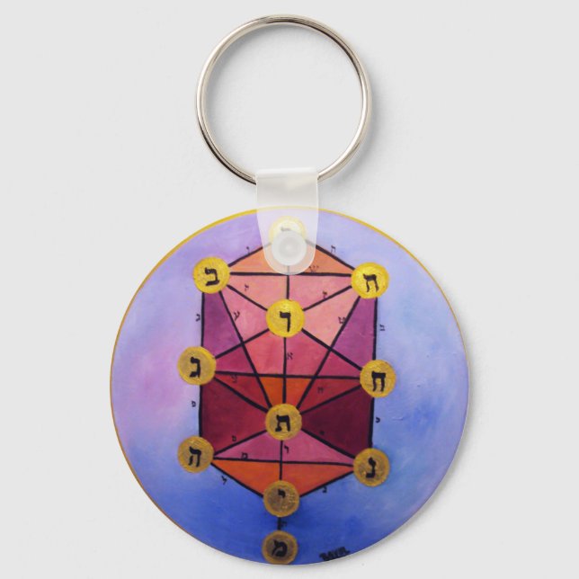 Träd av Sefirot Nyckelring (Framsida)