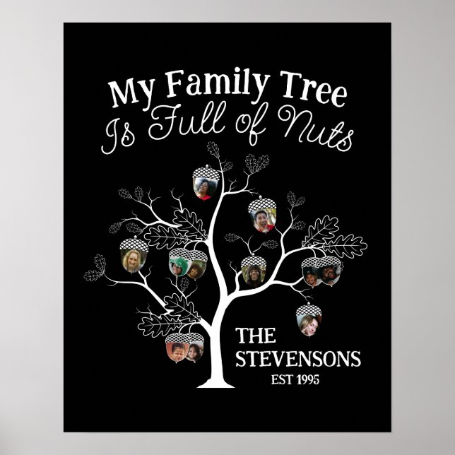 Träd, den berömda familjen Black Bild, är Fullt i  Poster (Framsidan)