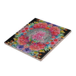 Träd för extern kunskap kakelplatta