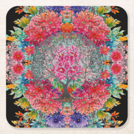 Träd för extern kunskap underlägg papper kvadrat