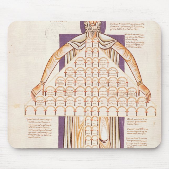 Träd för Ms 354 fol.256v av Consanguinity Musmatta (Framsidan)
